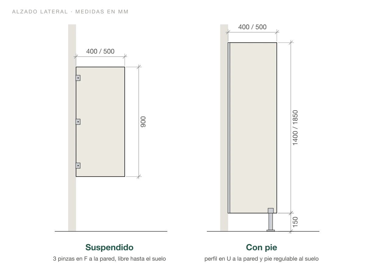 Alzado lateral acotado de los separadores de urinario: el suspendido, de 900 mm de alto con tres pinzas en F a la pared, y el de pie, de 1400 o 1850 mm de alto sobre un pie regulable de 150 mm con perfil en U a la pared; los dos de 400 o 500 mm de fondo